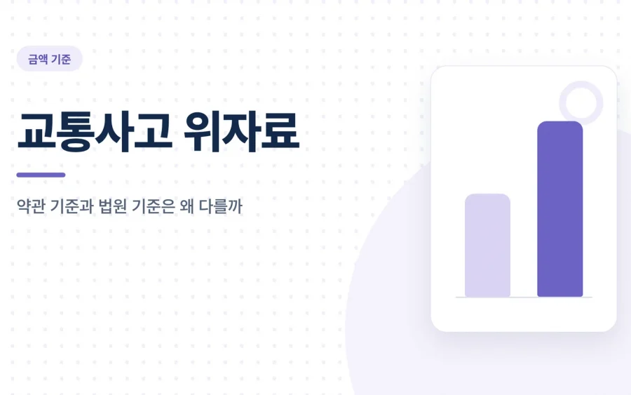 교통사고 위자료